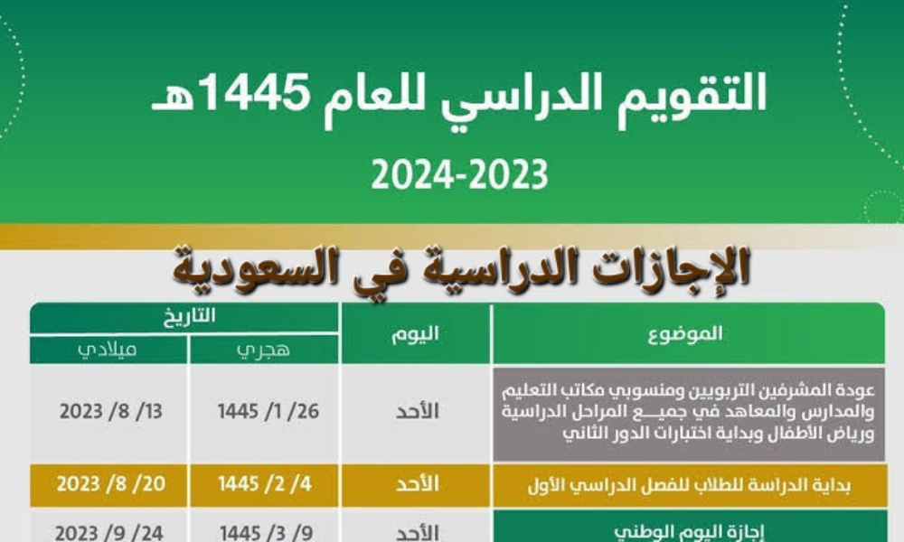 متى اجازة المدارس في السعودية؟