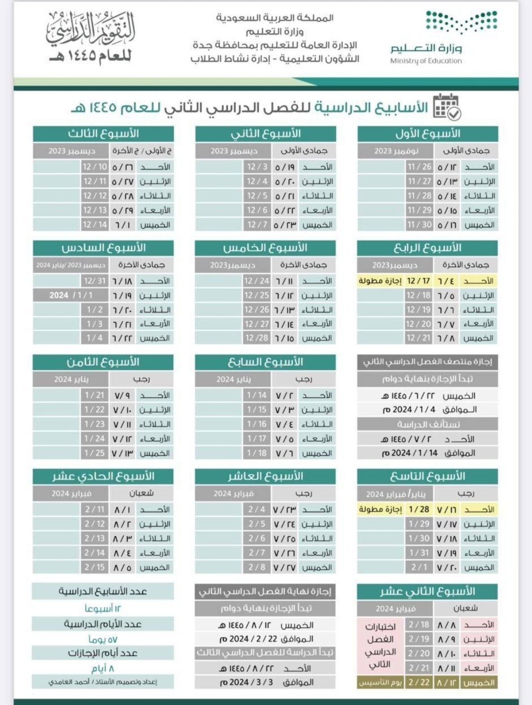 متى ينتهي العام الدراسي 1445؟